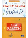 Математика в таблицах. 1-4 классы